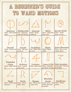 Harry Potter Wand Motions