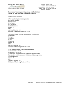 BIOL 105 S 2011 Ch 14  Practice Midterm Exam 2 110429.1