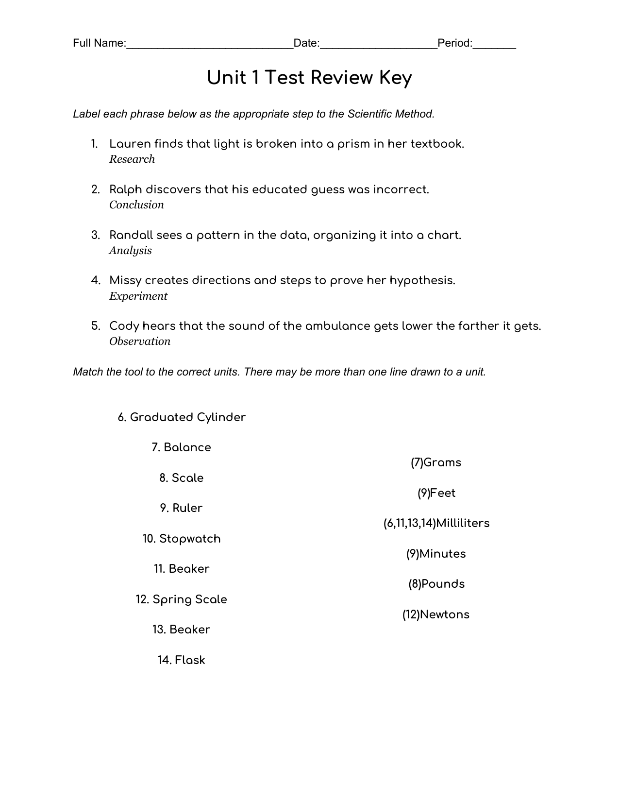 unit 1 corrective assignment answer key