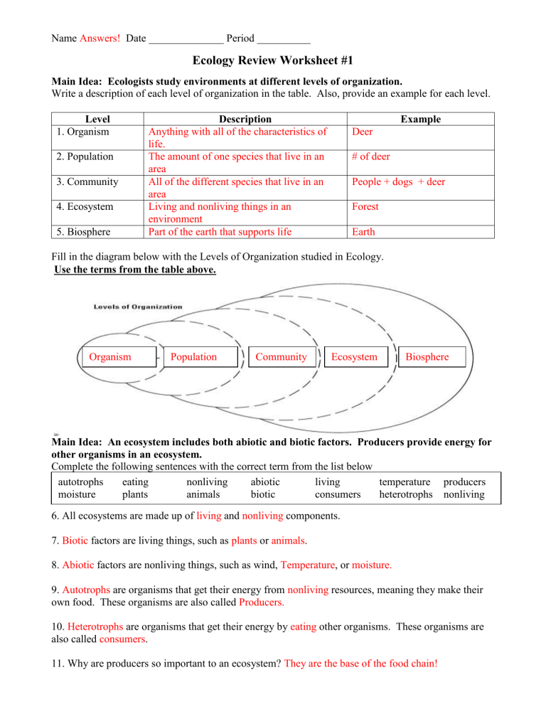 Chapter 3 Principles Of Ecology Worksheet Answers