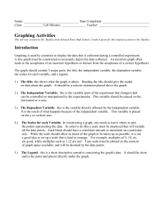 Graphing Activities (1)