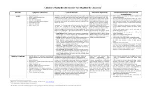 Behavior Disorders FactSheet