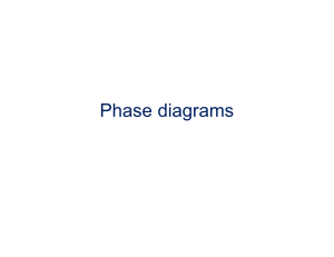 9 - Phase diagrams