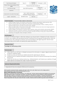 Skill Acq THEO Volleyball Task sheet and rubrics 2019