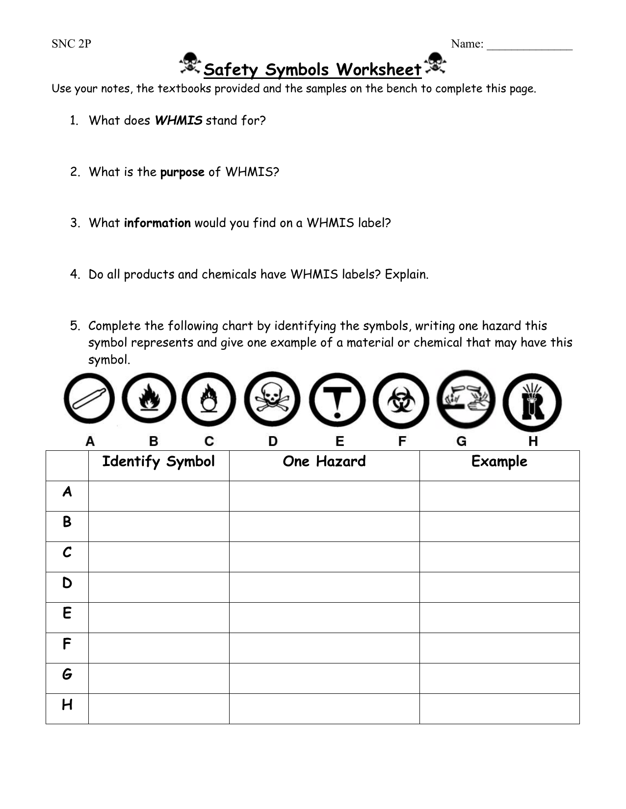 Safety Symbols Worksheet For Lab Safety Symbols Worksheet