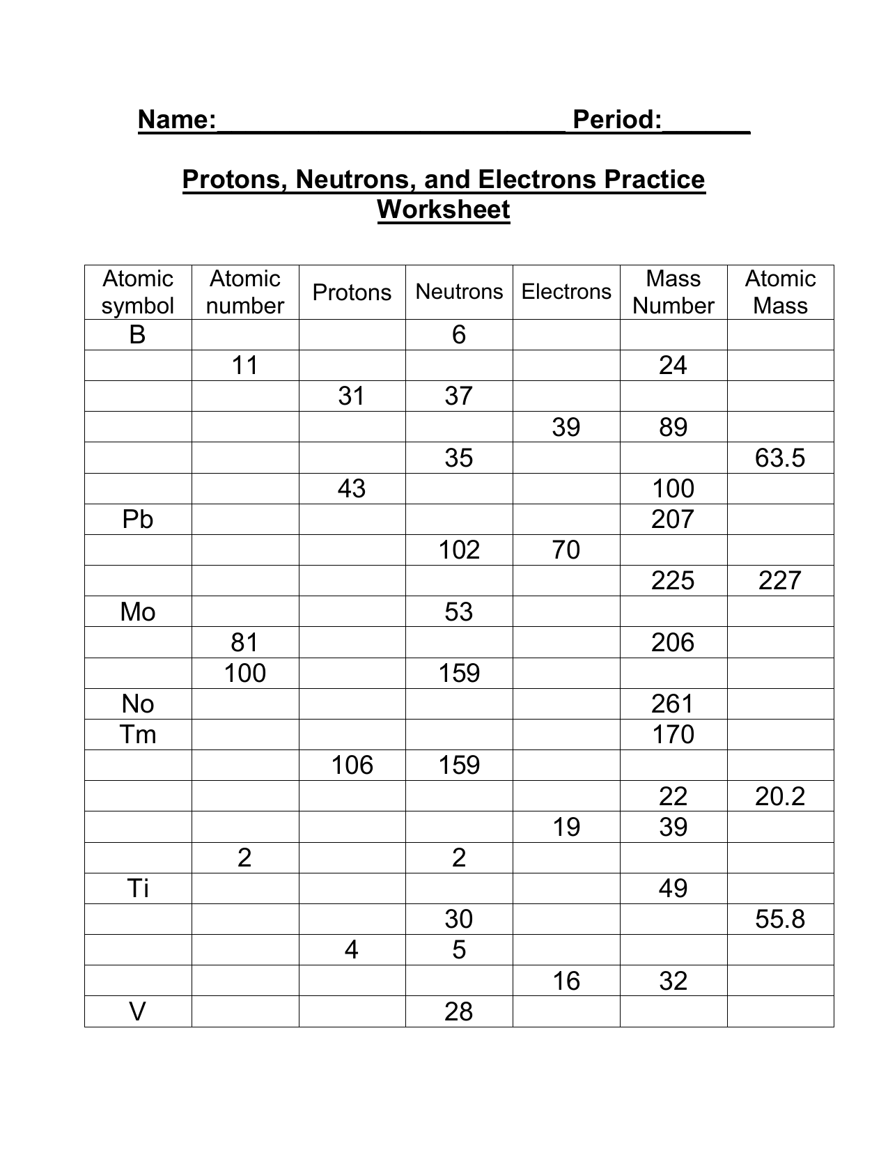 Atomic Number Worksheet For Protons Neutrons And Electrons Worksheet