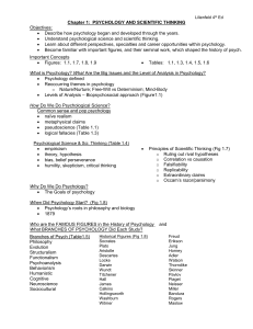 Psychology & Scientific Thinking: Chapter 1 Outline