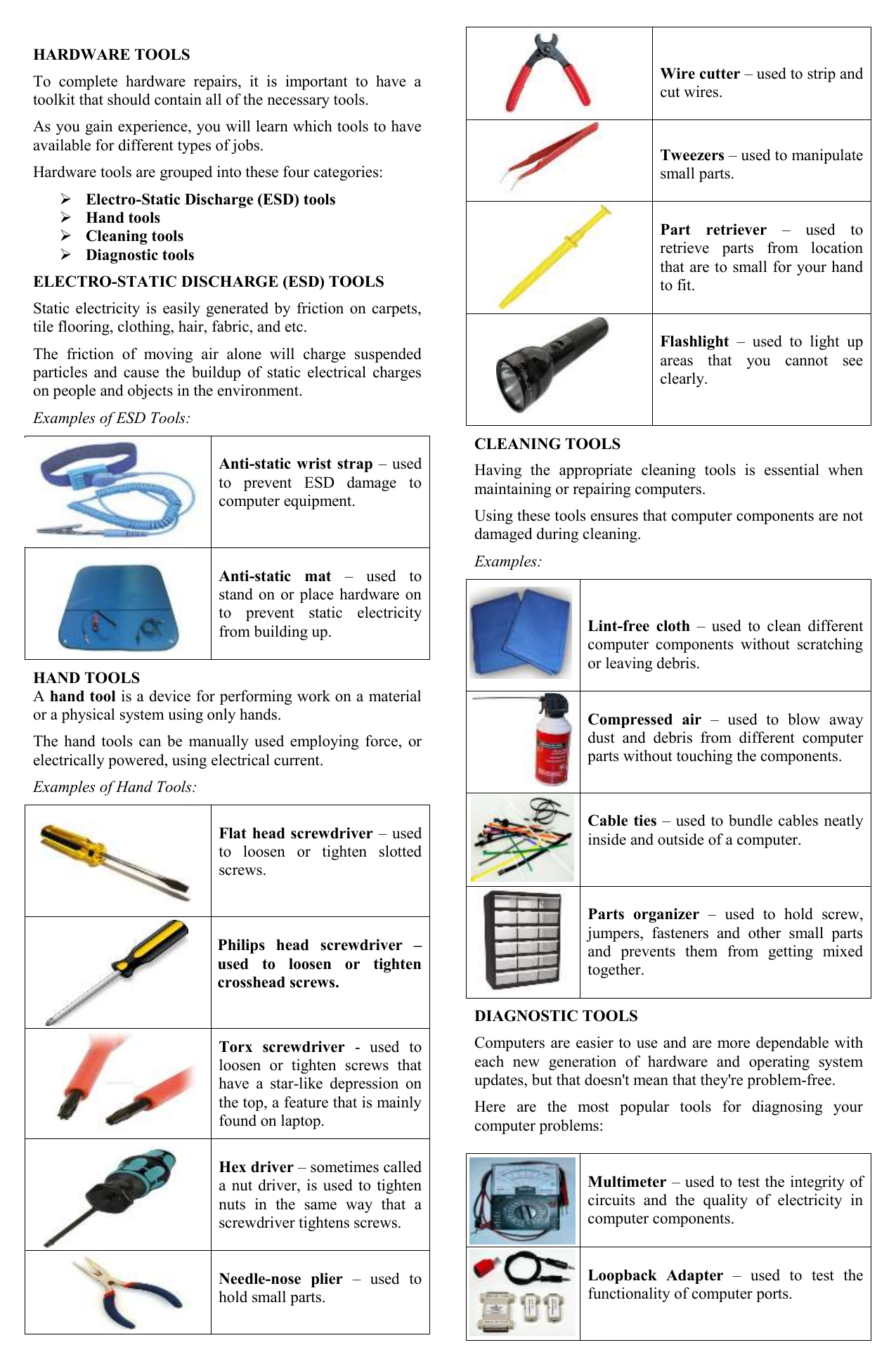 what are the different kinds of hardware tools