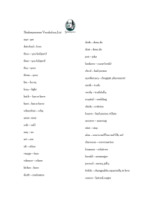 Shakespearean Vocabulary List