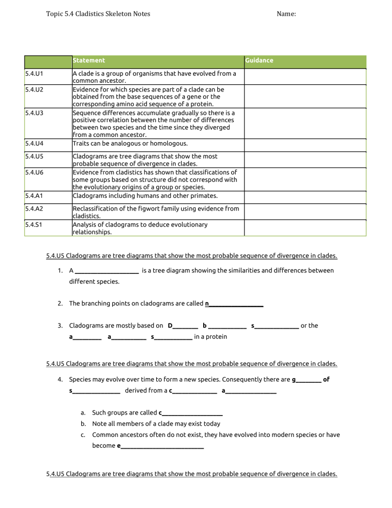 Topic 5 4 Skeleton Notes