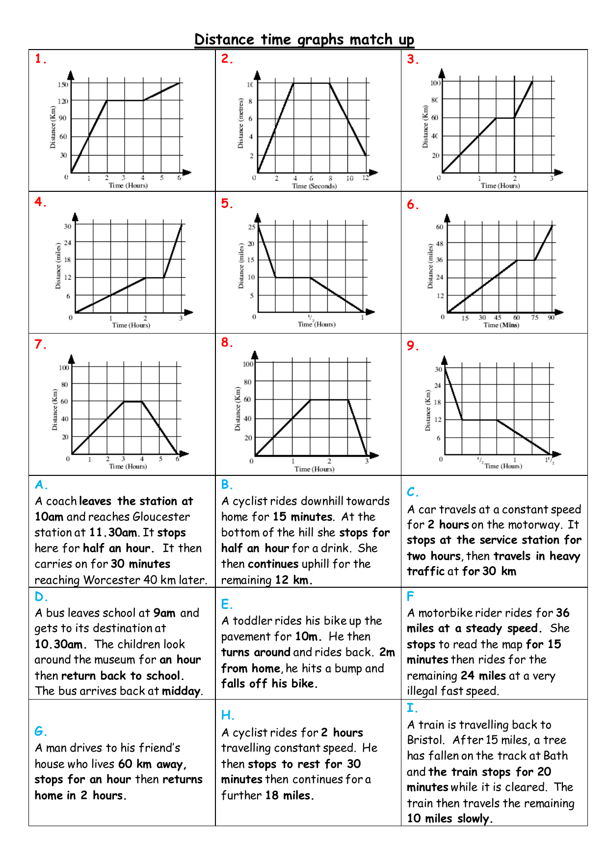 distance-time-graphs-match-up