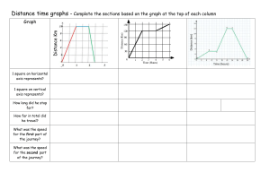 Distance-time-graphs-step-by-step-worksheet