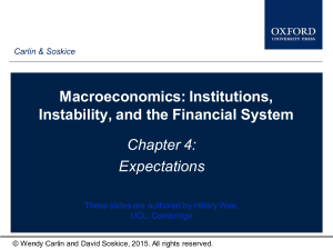 Macroeconomics: Expectations & the Financial System