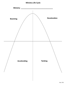 Ministry Life Cycle