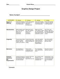 Rubric for graphics