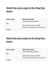 Match the sense organ to the thing they detect 