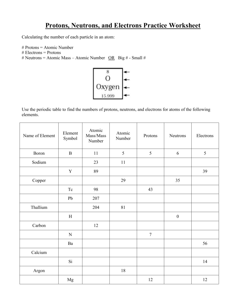 Protons Neutrons Electrons Atomic Number And Mass Number Worksheet Answers