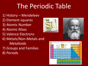 Periodic Table(LECTURE)