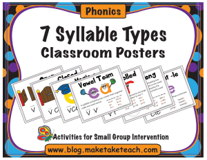 7-syllable-types-posters