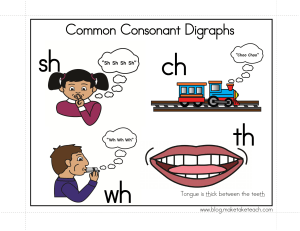 Consonant-Digraphs-Cue-Card