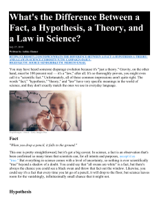 Hypothesis Fact Theory Law
