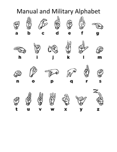 Manual and Military Alphabet