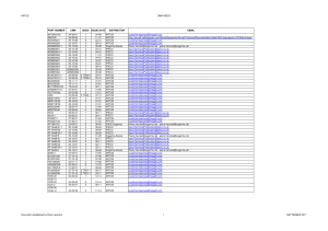 cmm-index