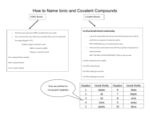 How to Name Ionic and Covalent Compounds-easy for Physical Science