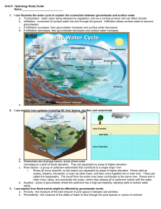Unit D   Hydrology Study Guide
