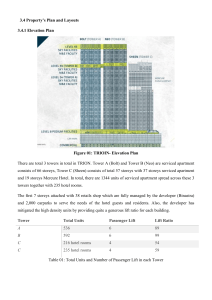 TRION@KL Property Analysis: Layouts, Facilities, Pricing