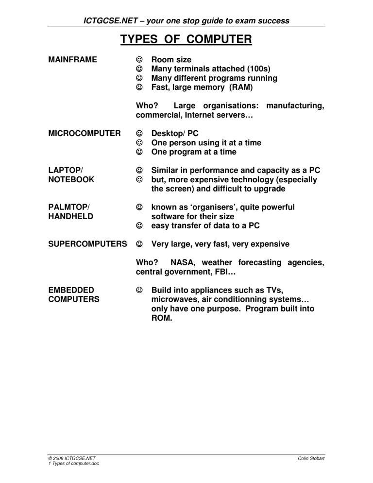 List The Part Of Computer System