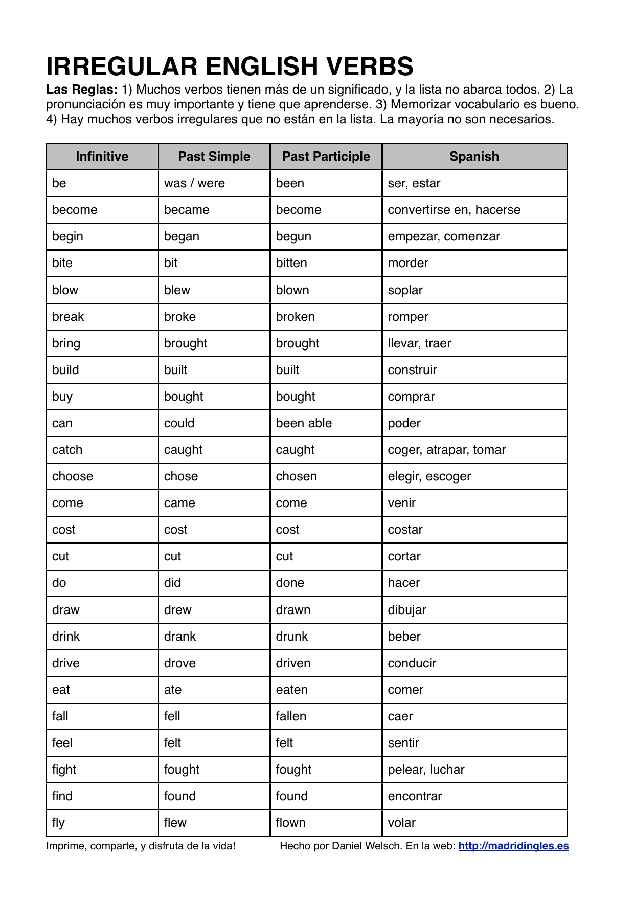 los-verbos-irregulares-worksheet