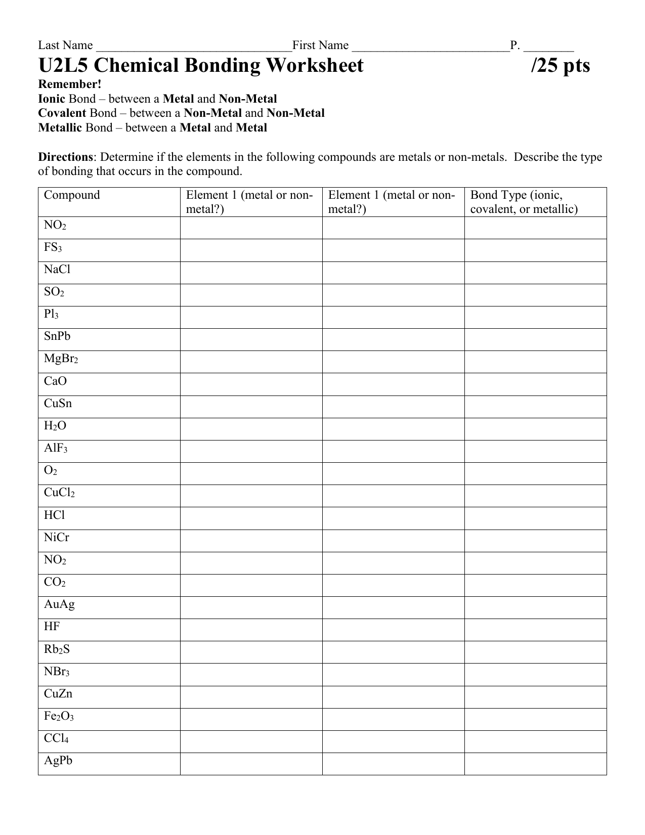 U22L22 Chemical Bonding Worksheet For Chemical Bonding Worksheet Answers