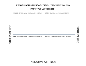 WEB 4-ways-leaders-approach-tasks