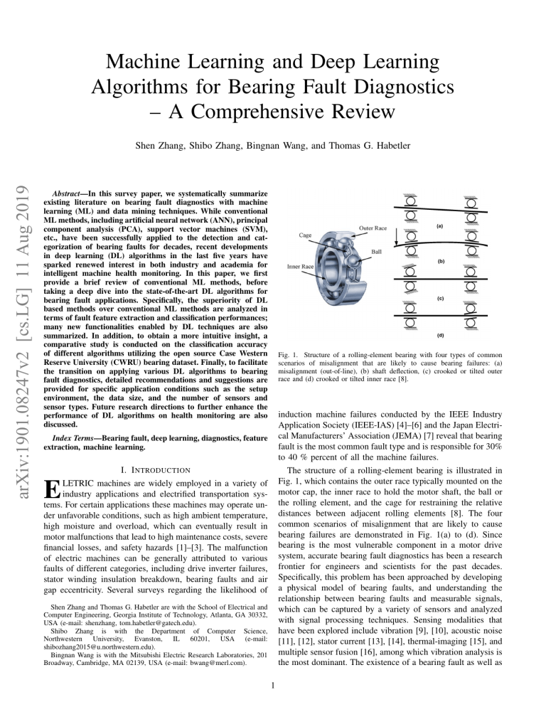 Machine Learning and Deep Learning Algorithms for Bearing Fault ...