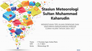 Stasiun Meteorologi Sultan Muhammad Kaharudin