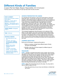 0K-Lesson-1-3Rs-DifferentKindsofFamilies