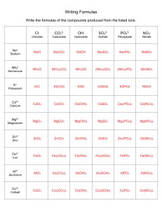 Writing Chemical Formulas