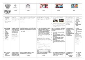 Homework challenege sheet whole course