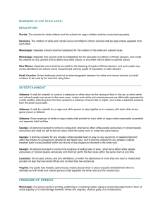 Jim Crow Laws: Examples of Segregation and Discrimination