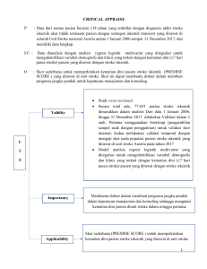 Skor PREMISE: Prediksi Kematian Dini Stroke Iskemik