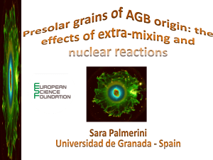 Presolar Grains & AGB Mixing: Nuclear Reactions