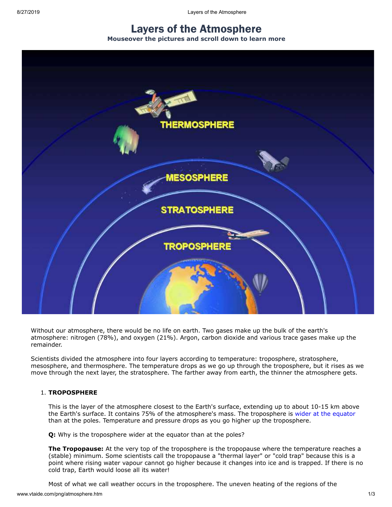 What Is Atmosphere And Its Layers Pdf