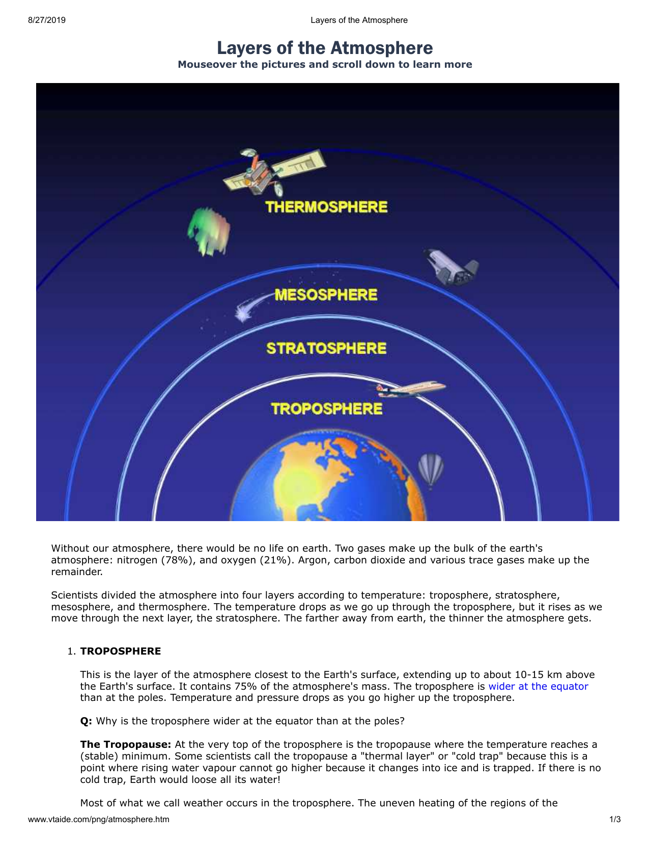 atmosphere layers diagram