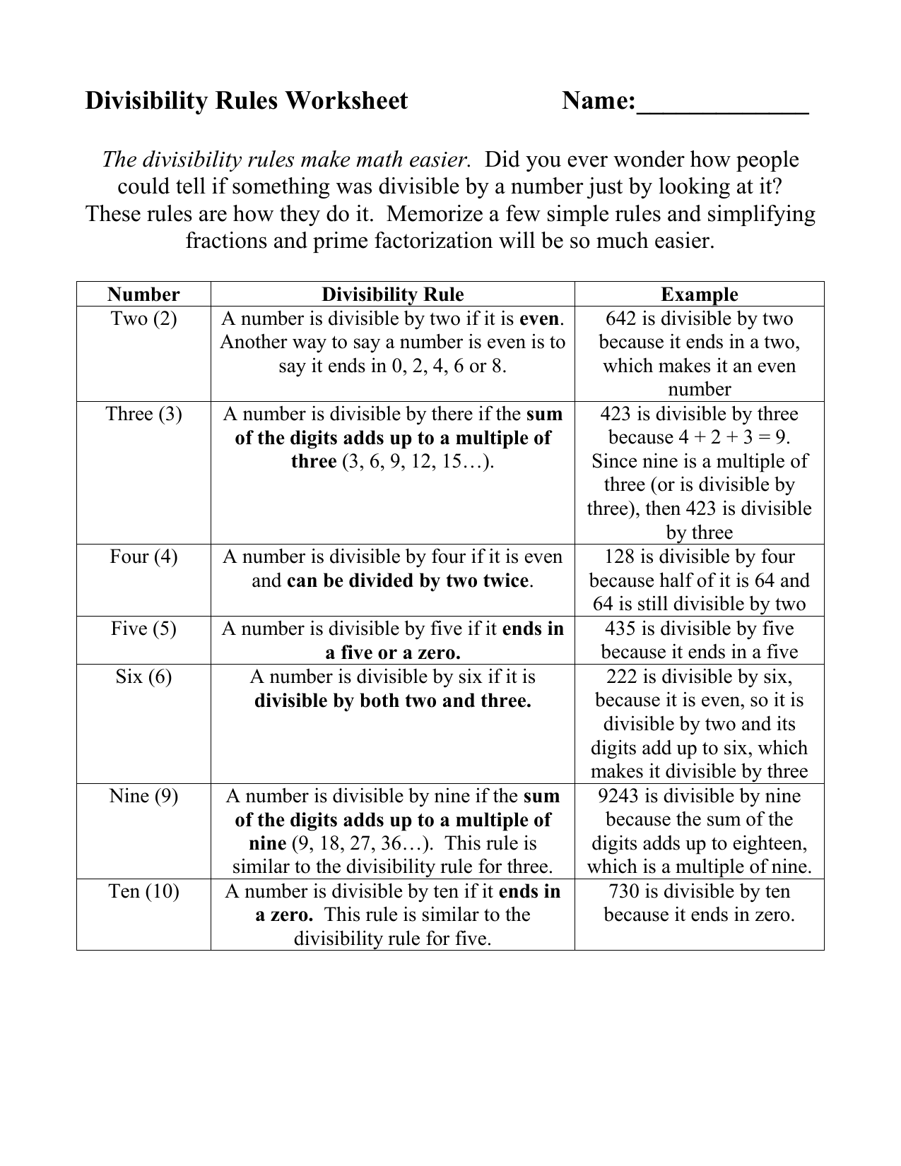 divisibility rules worksheet and practice