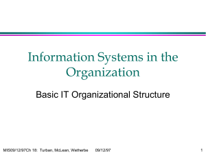 M00InformationSystemsInTheOrganization