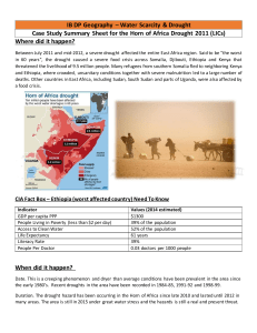 impact of drought horn of africa