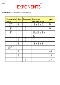 Exponents Worksheet: Practice Base, Exponent & Value