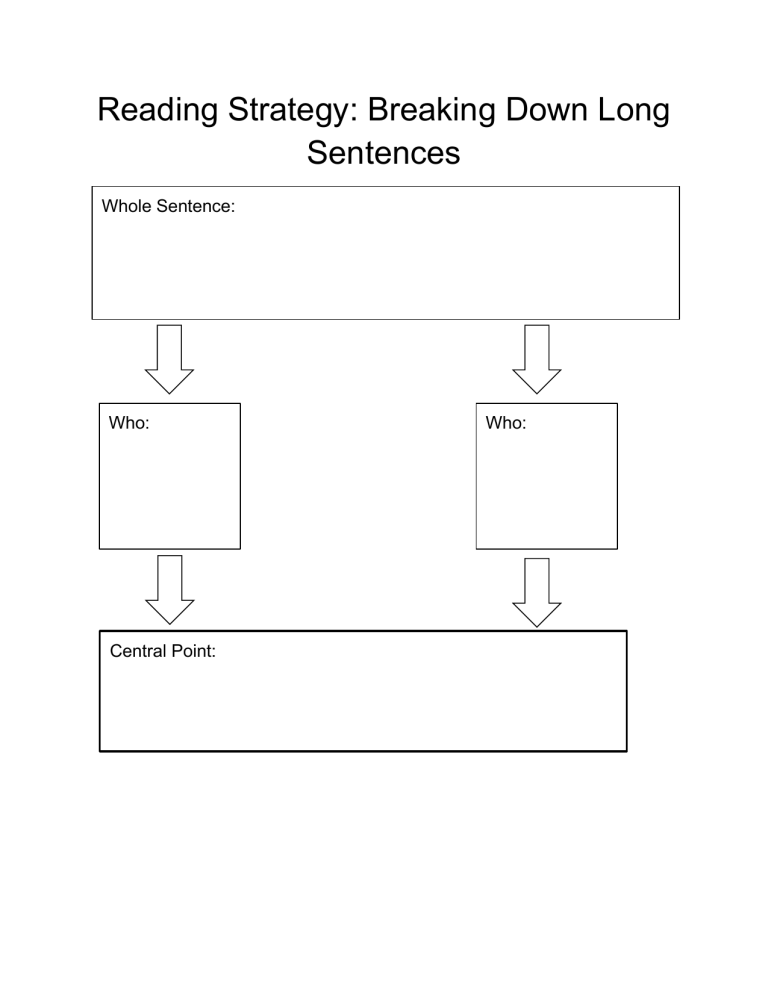 reading-strategy-breaking-down-long-sentences