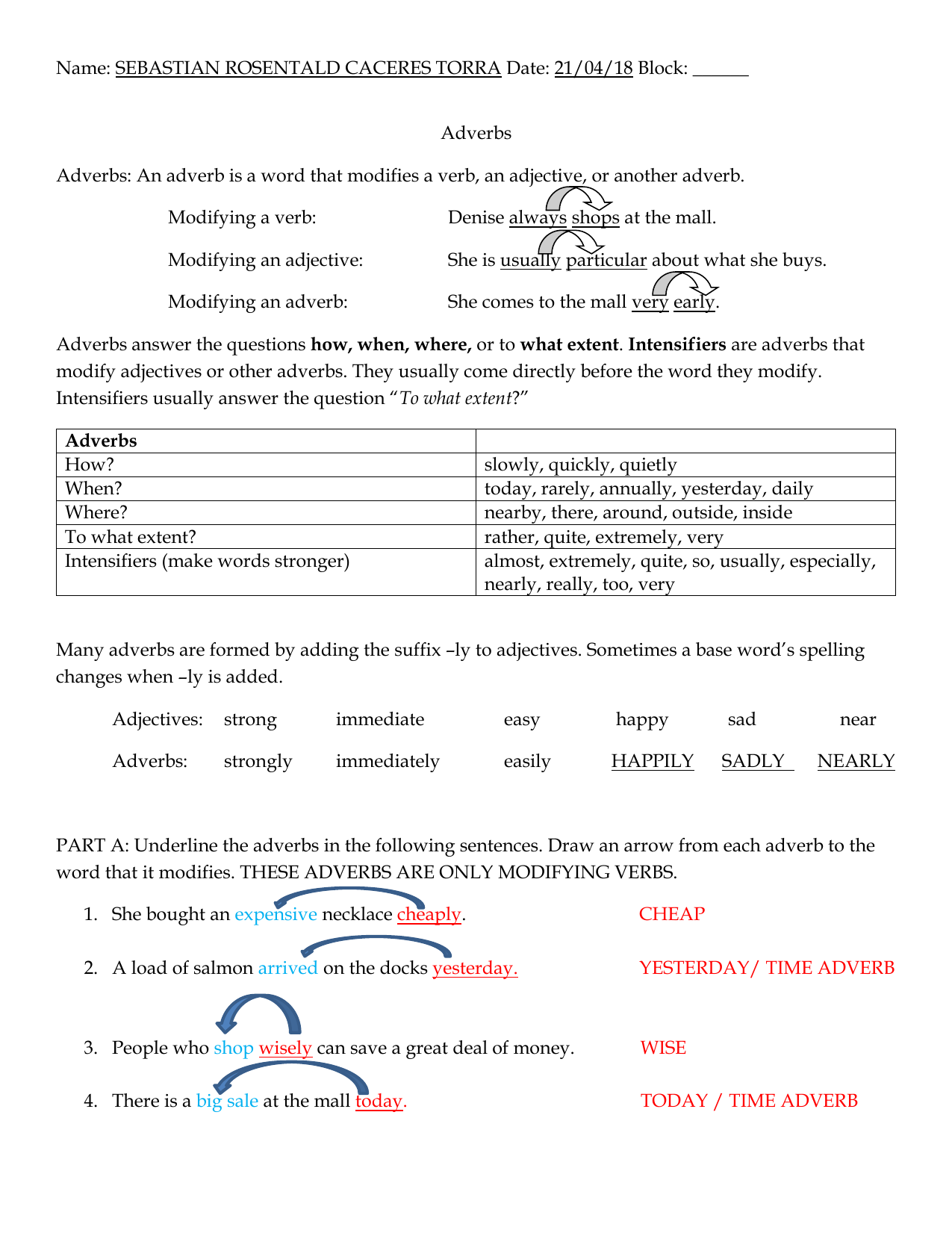 Adverbs Worksheet SRCT